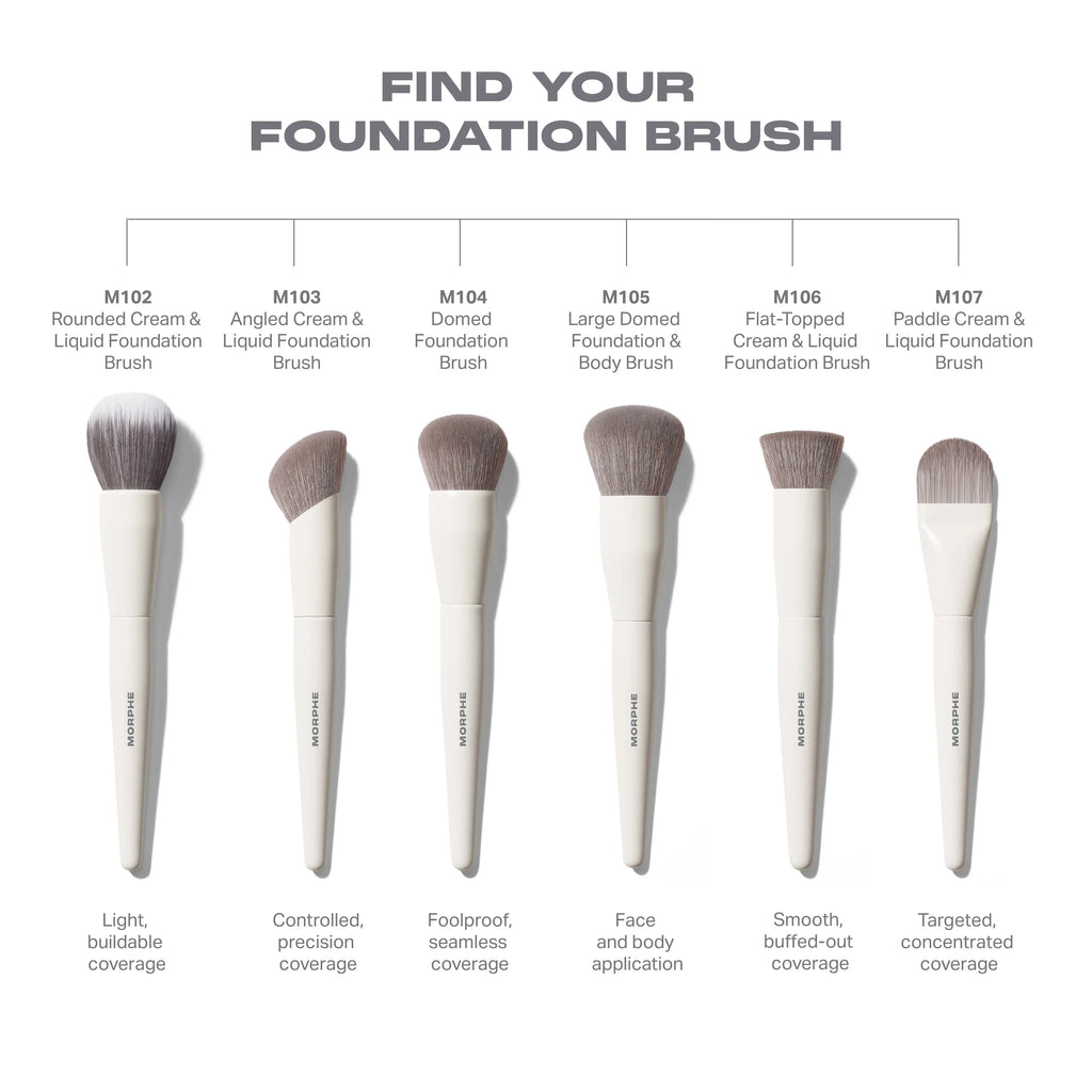 Morphe M106 Flat-Topped Foundation Brush — Ultra-Dense, Even-Blend Bristles for Pressing and Buffing Cream and Liquid Formulas