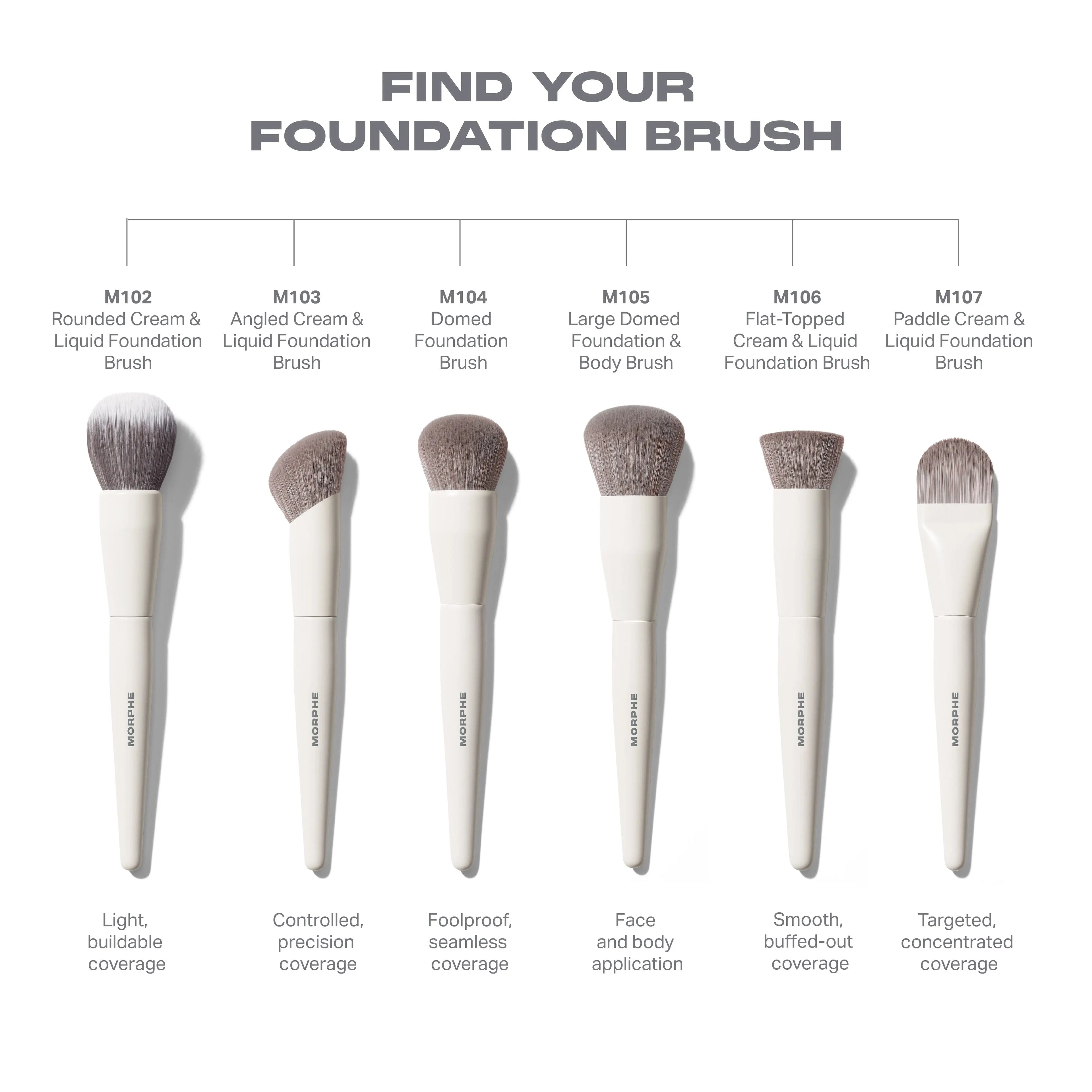 Morphe M106 Flat-Topped Foundation Brush — Ultra-Dense, Even-Blend Bristles for Pressing and Buffing Cream and Liquid Formulas